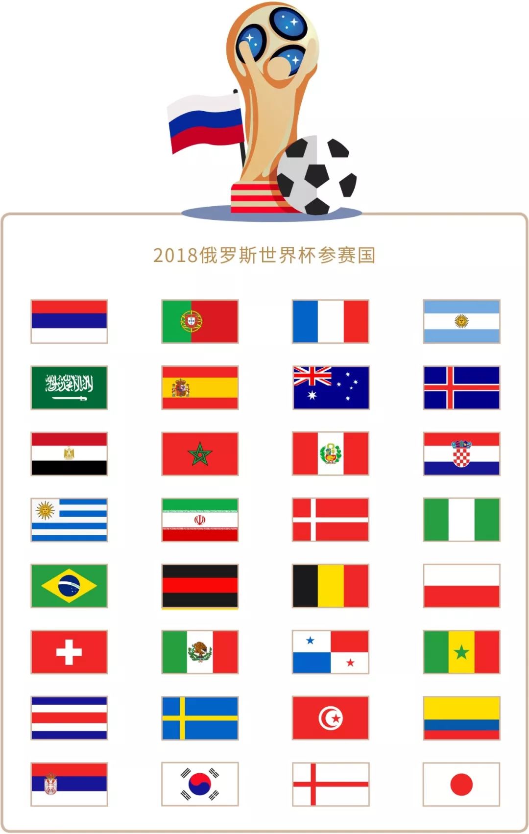 期失球本